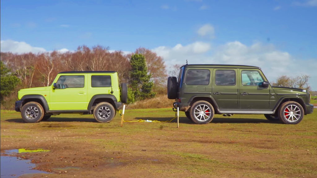 Suzuki Jimny Mercedes-Benz G-Class