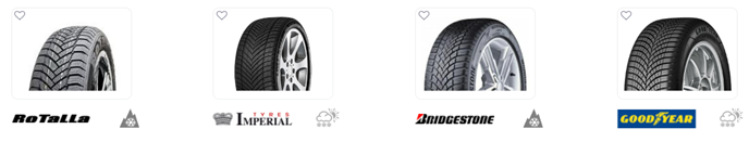 Cum să alegeți anvelopele potrivite, descifrând marcajele de pe anvelope